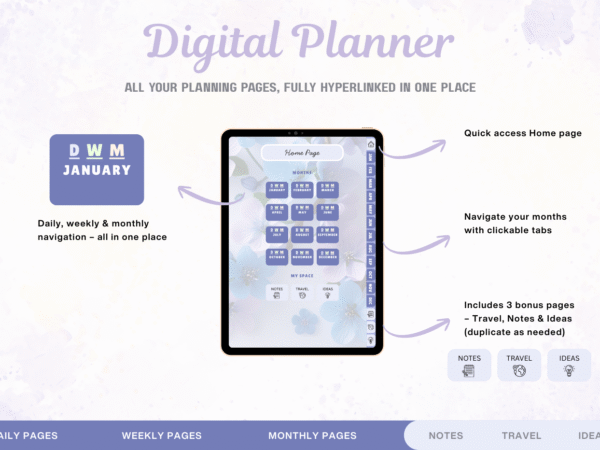 Undated Digital Planner | Own My Days - Blue Floral